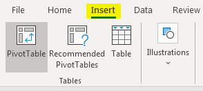 Pivot Table Examples 1.1