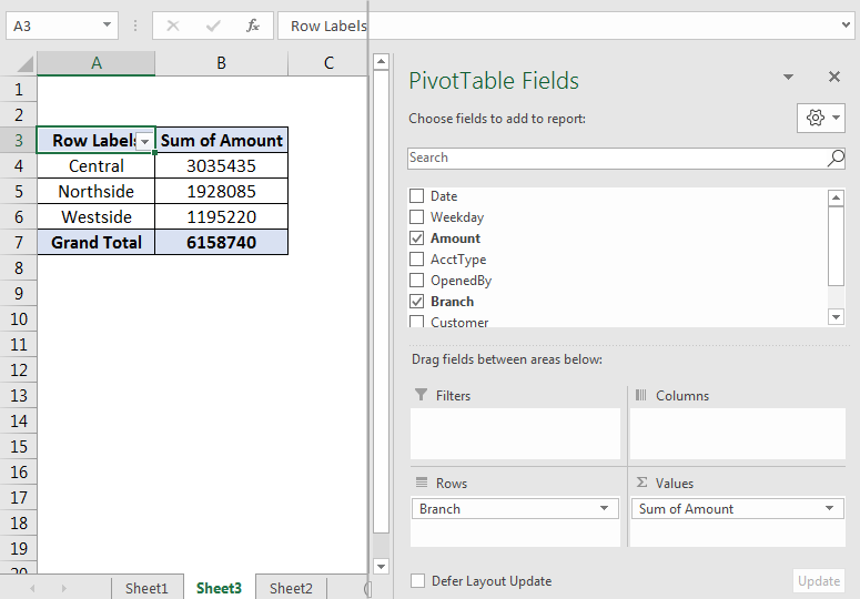 Pivot Table Examples How to Create and Use the Pivot Table in Excel?