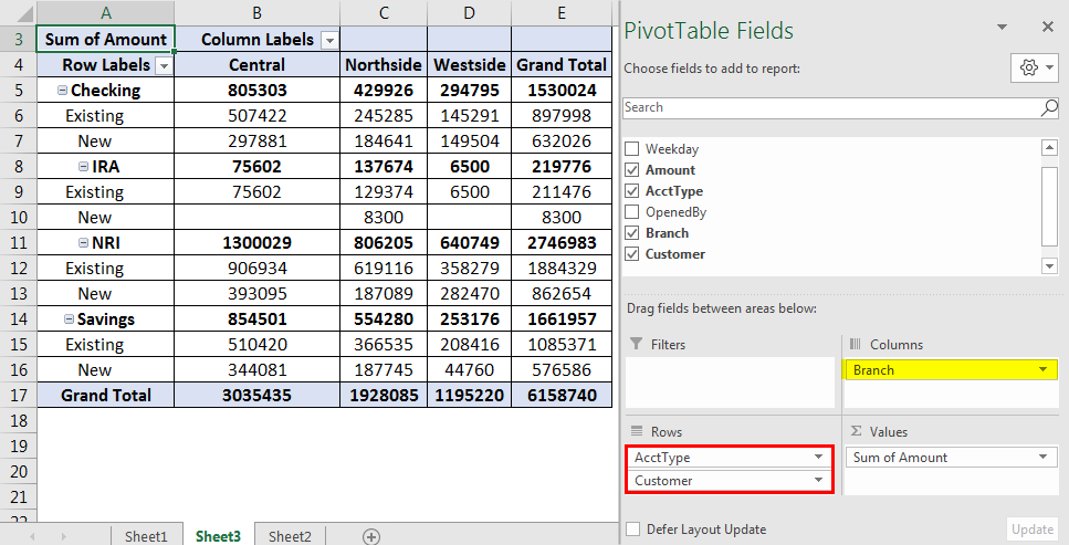 Pivot Table Examples 2.1