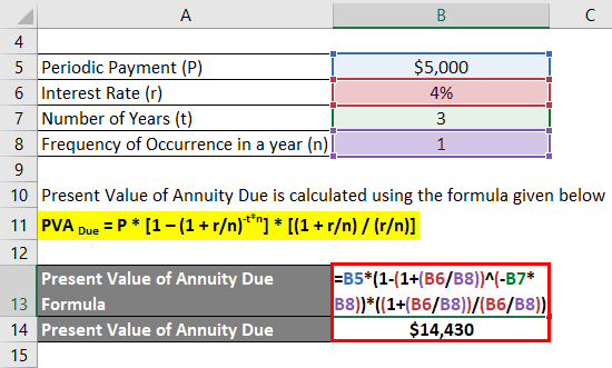 Present Value of Annuity Formula Example 1-2