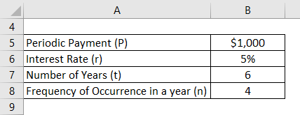 Present Value of Annuity Formula Example 2-1