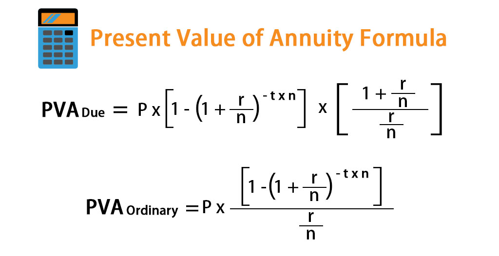 Present Value of Annuity Formula
