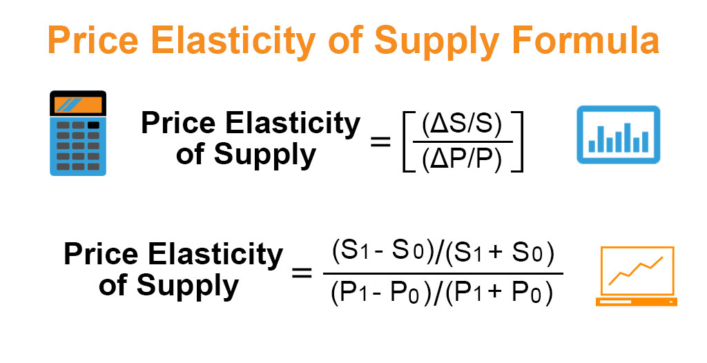 Price Elasticity of Supply Formula