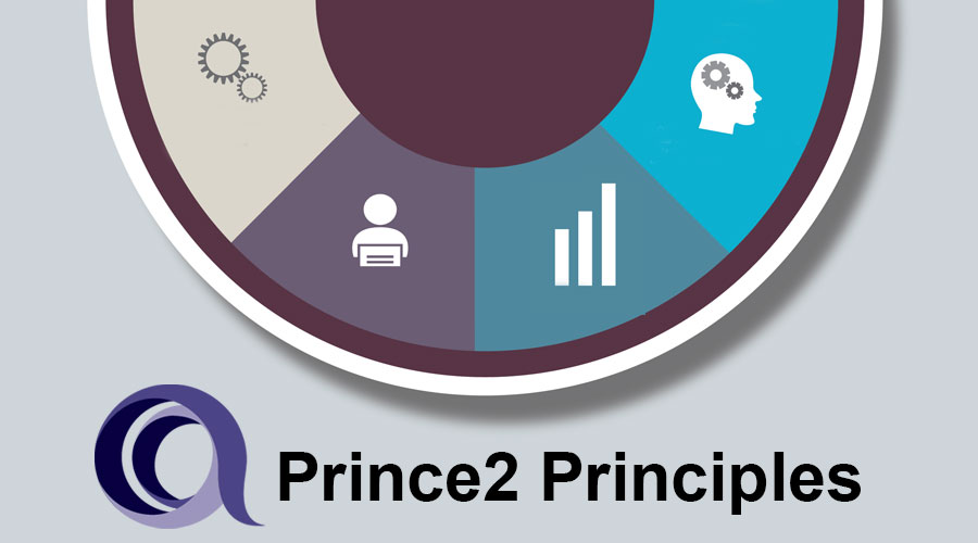 Prince2-Principles