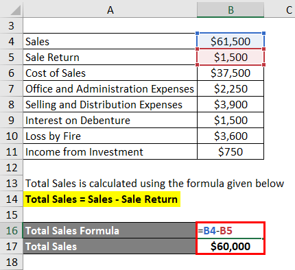 Total Sales Formula Example 1-2