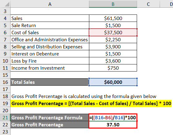 Profit Percentage Formula Example 1-3