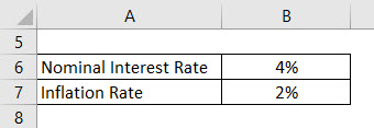 Real Interest Rate Formula Example 1-1