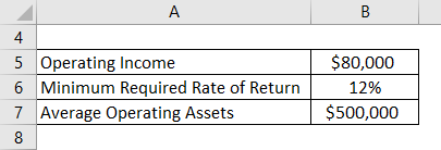 Example of Company Example 2-1