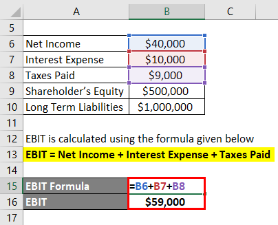 Calculation of EBIT Example 2-2