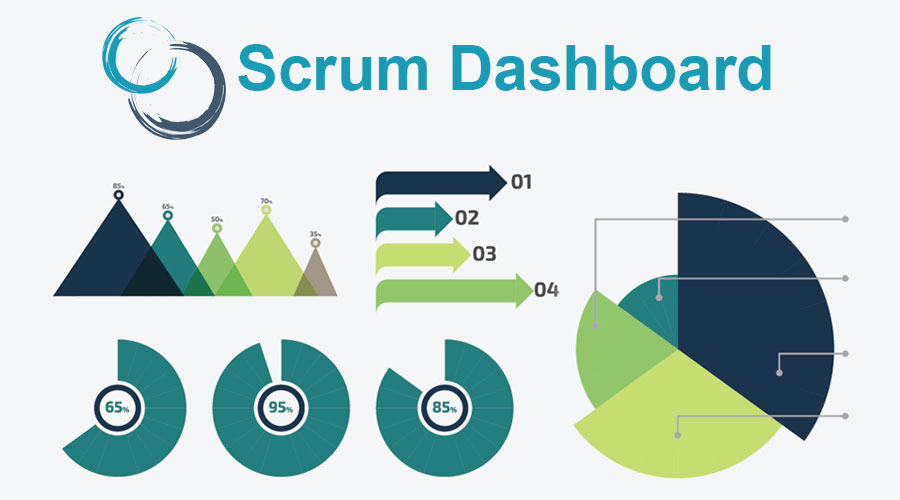 Scrum-Dashboard