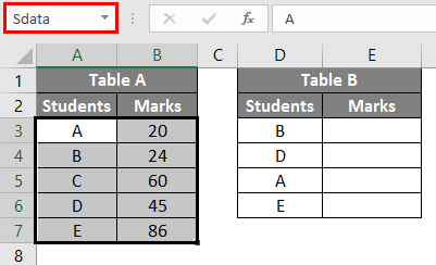VLOOKUP with Name Box - 2