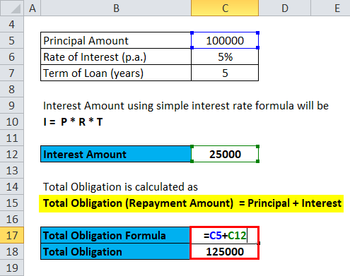 Simple Interest Rate Example 1-3