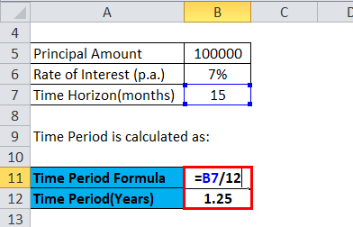 Calculation of Time period