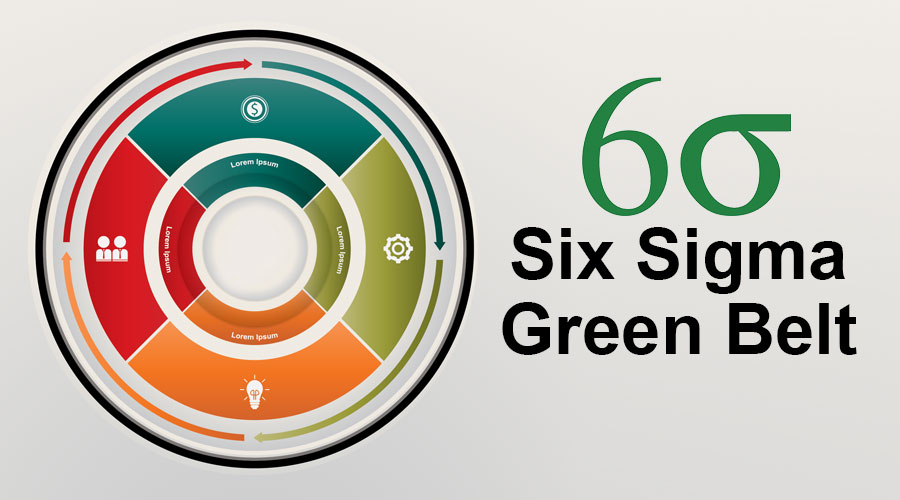 Six-Sigma-Green-Belt