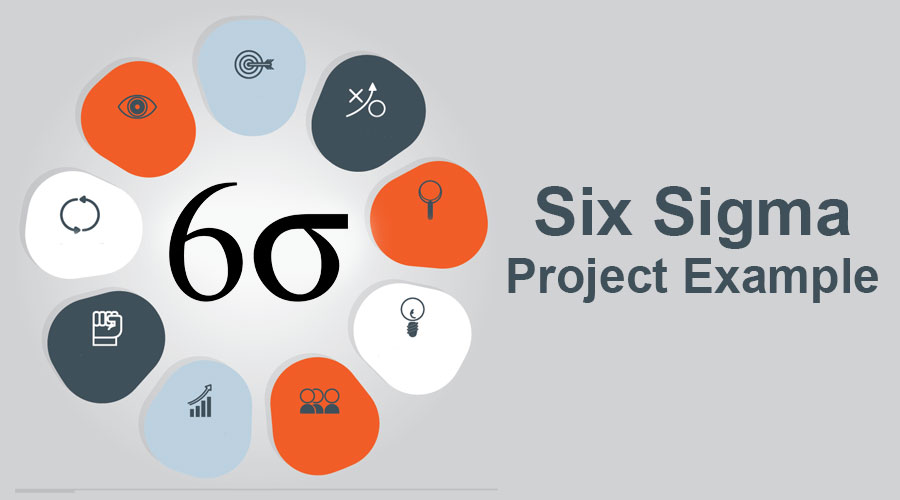 Six Sigma Project Example