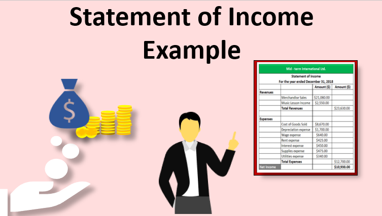 Statement of Income Example
