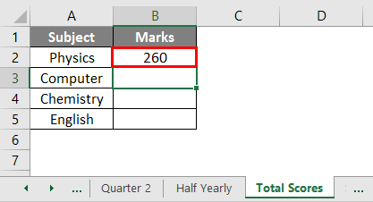 Subject and Marks example 2.8