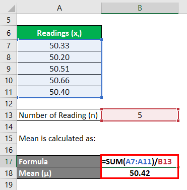 Calculation of Mean Example 2-2