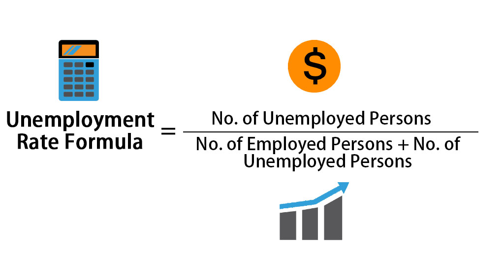 Unemployment Rate Formula