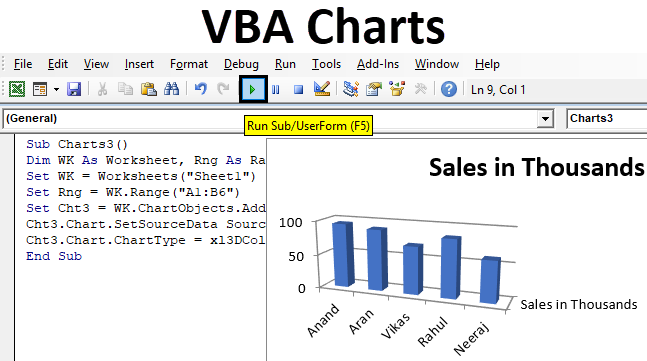 VBA Charts