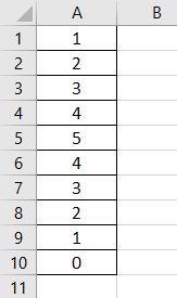 Sum all the values Example 3-1