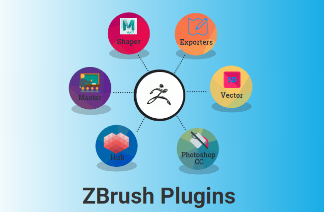 ZBrush Plugins
