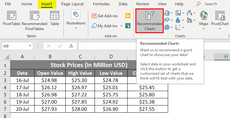 candlestick chart in excel 1-2