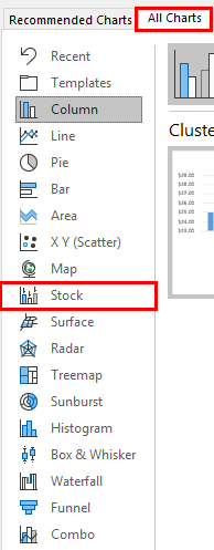candlestick chart in excel 1-3
