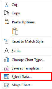 candlestick select data 