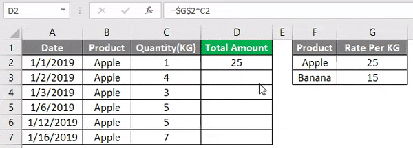 cell references in excel 2