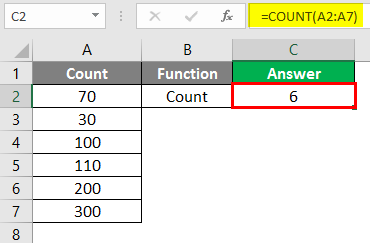 Excel Calculations -count function 3
