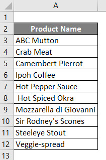 Excel Spreadsheet Examples 1-3