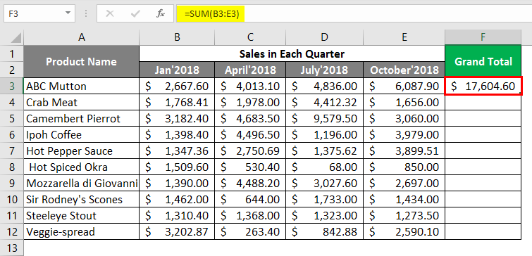 excel spreasheet example 3-3