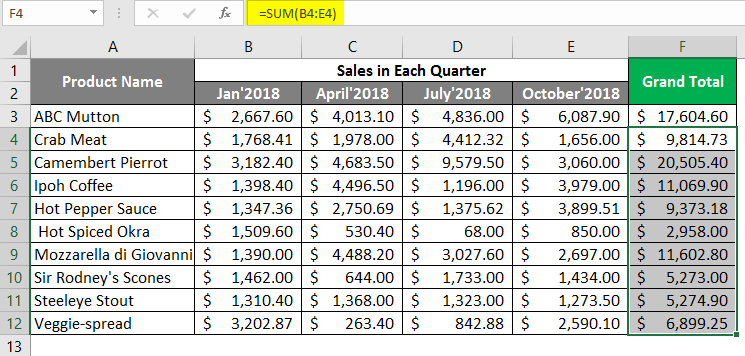 excel spreasheet example 3-7