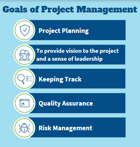 best free project management software for construction