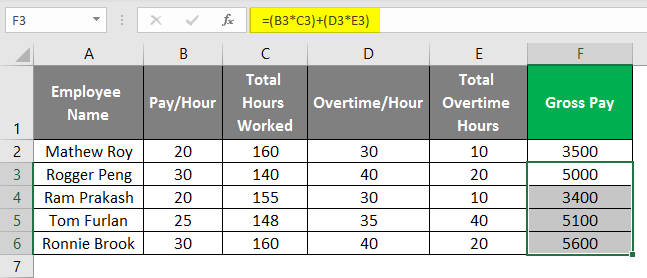 payroll in excel 1-6