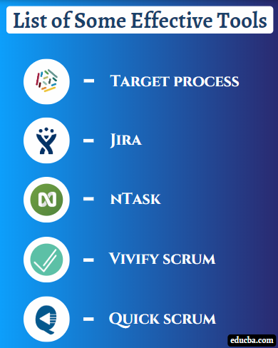 list of scrum tools