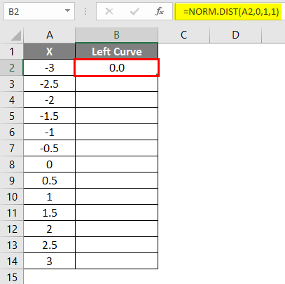 Configuring the Left and Right Curve - 3