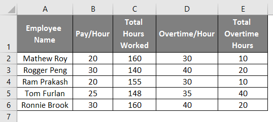 payroll in excel 1-3