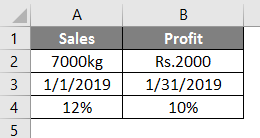 Number of Cells -1