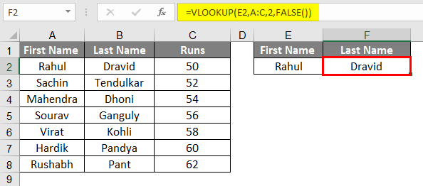 VLOOKUP Examples in Excel 1-3