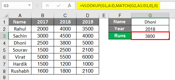 Dual lookup using Match function 2