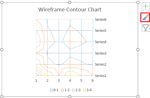 wireframe contour chart 1-2