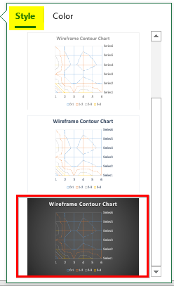 wireframe contour chart 1-3