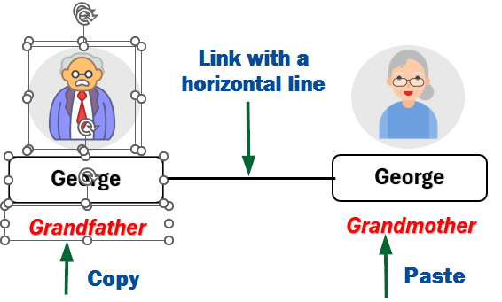 Family Tree in Excel 1-14