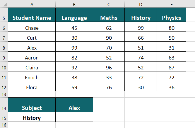 Using INDEX and MATCH Function Together