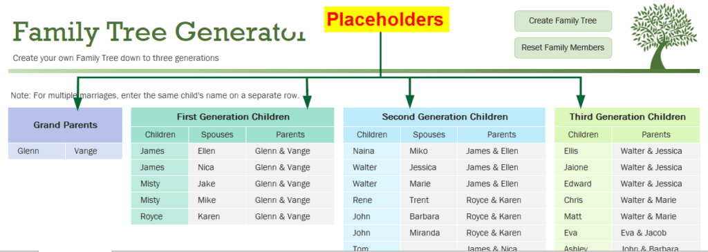 Using In-Built Family Tree Step 5