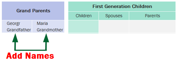Using In-Built Family Tree Step 7