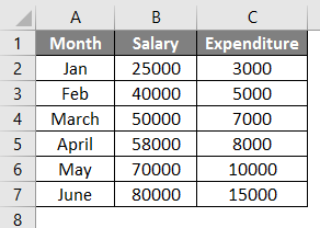 3D scatter plots in excel 1-1