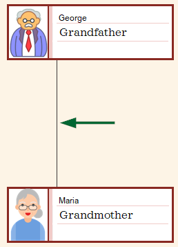 Photo Family Tree Step 7.3